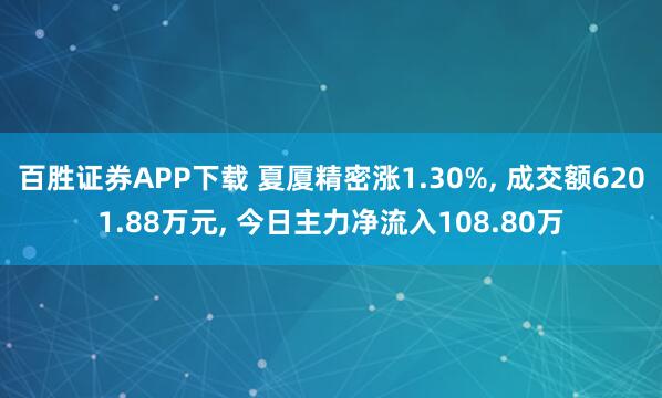 百胜证券APP下载 夏厦精密涨1.30%, 成交额6201.88万元, 今日主力净流入108.80万